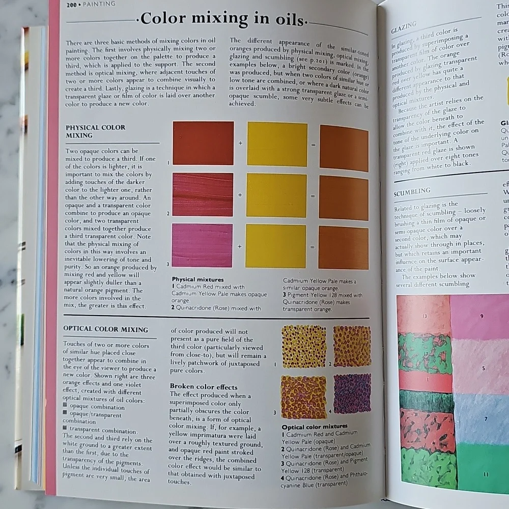 The Artist's Handbook by Ray Smith 1997 - Picture 6 of 15